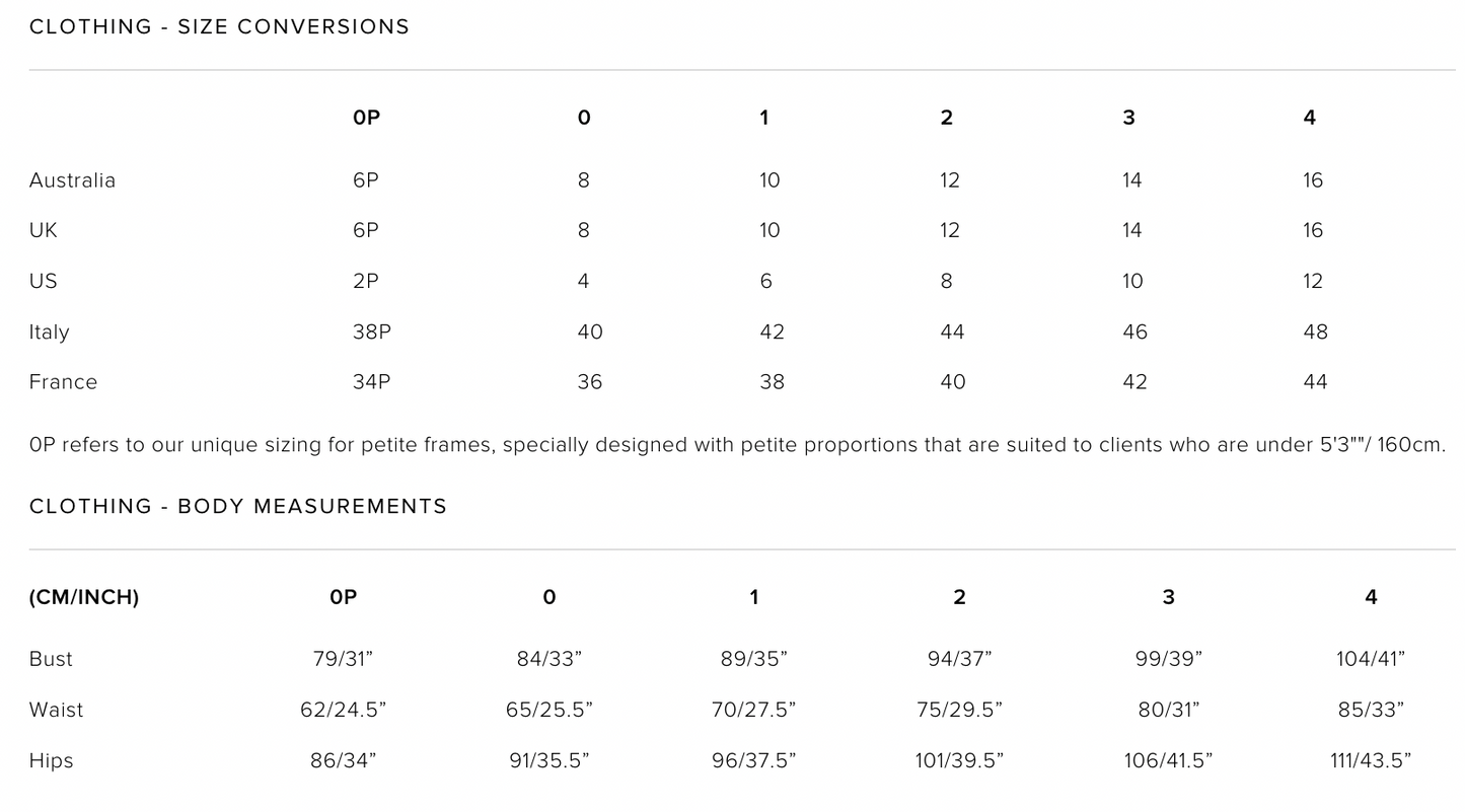Zimmermann | Coaster Set