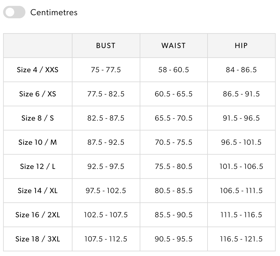 Aje | Bubble Hem Mini